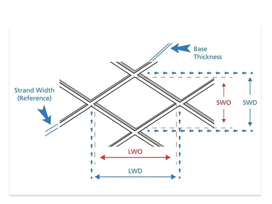 Small Hole Expanded Metal Mesh for Air Filtration